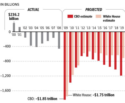 wapoobamabudget1-1.jpg