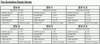 Capacities.jpg