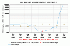 USGS_01$.GIF