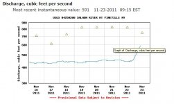 usgs.JPG